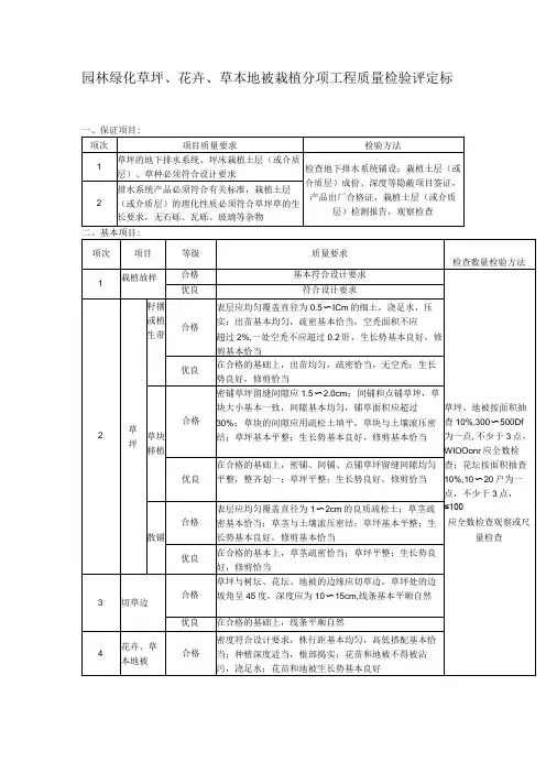 园林绿化草坪、花卉、草本地被栽植分项工程质量检验评定标准