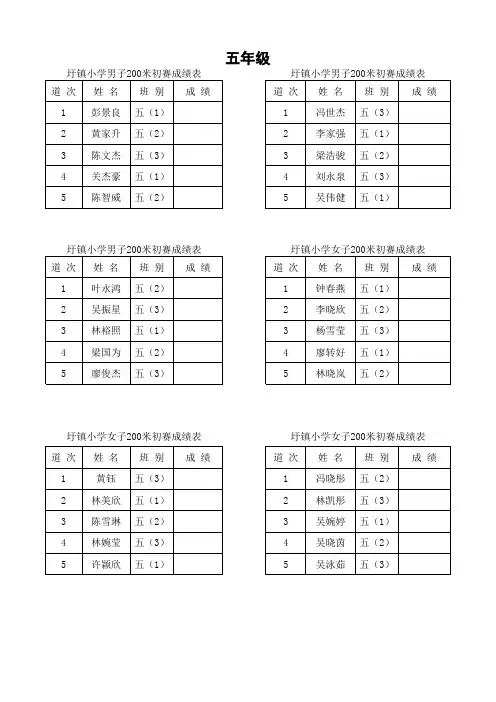 2008秋校运会赛程表