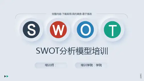 SWOT分析模型培训