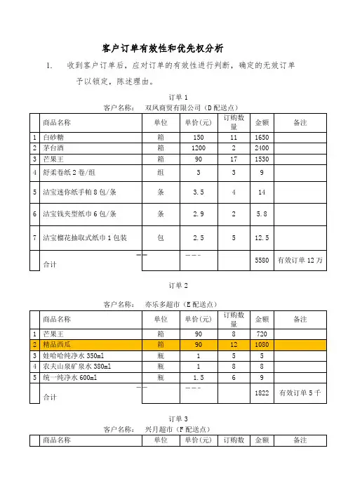 客户优先权分析