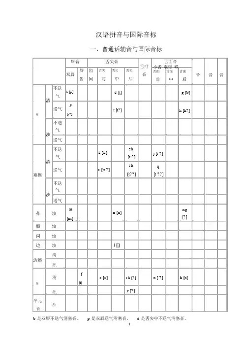普通话语音国际音标(精校版)