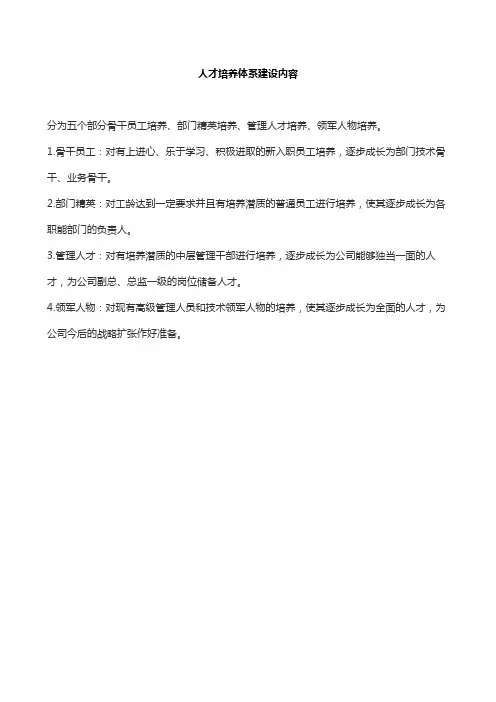 人才培养体系建设内容