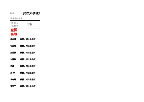规划博士学位论文评阅专家名单