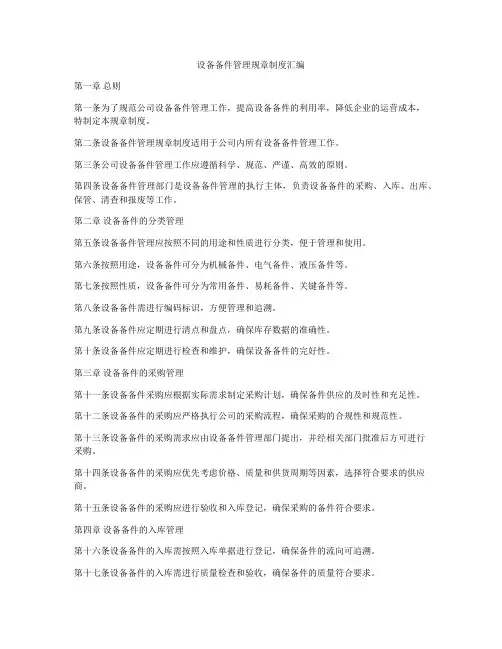 设备备件管理规章制度汇编