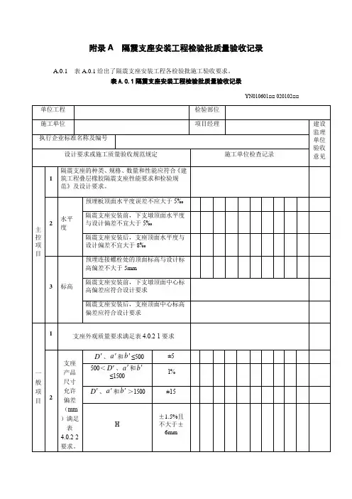 附录A  隔震支座安装工程检验批质量验收记录