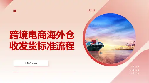 跨境电商海外仓收发货标准流程培训课件(11P)