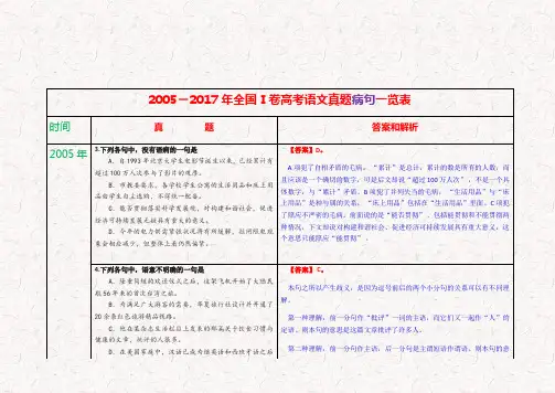 历年全国Ⅰ卷高考语文真题病句一览表