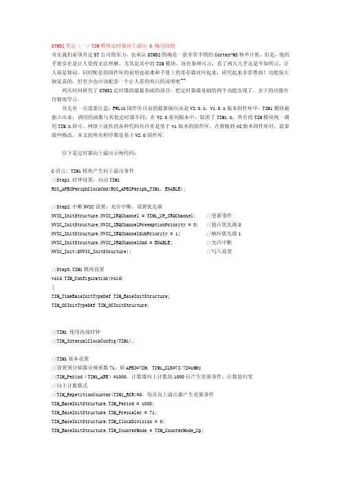 STM32学习笔记,定时器,PWM,ADC,UART,DMA