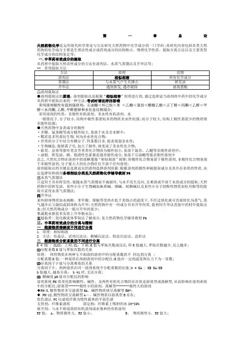 天然药物化学重点知识总结