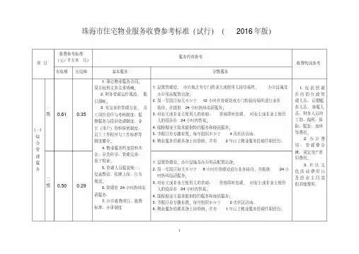 珠海市住宅物业服务收费参考标准