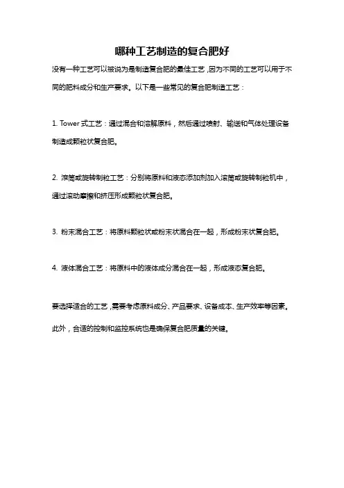 哪种工艺制造的复合肥好