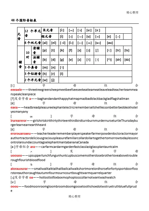 小学英语音标发音归纳整理全A4完美排版可双面