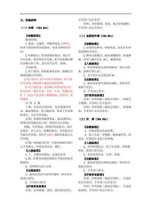 2010.6.30肛肠疾病诊疗常规