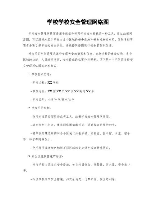 学校学校安全管理网络图