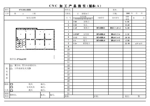 CNC加工程式表