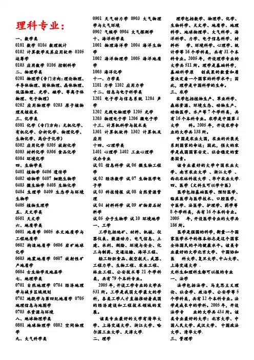 大学理科生可选择的专业(超详细)