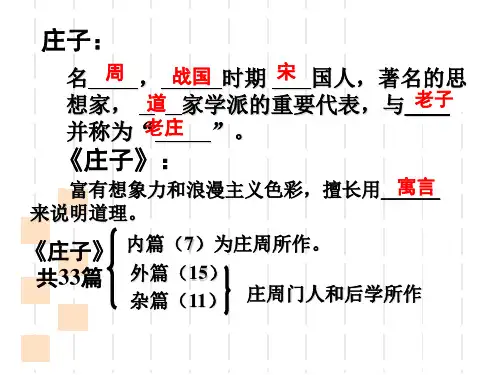 庖丁解牛公开课教案ppt课件