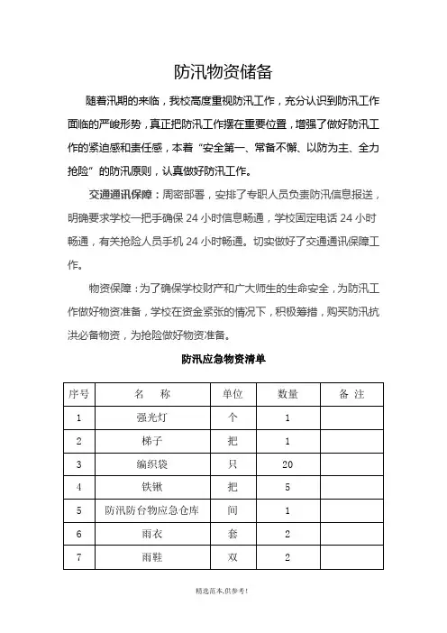 防汛应急物资清单
