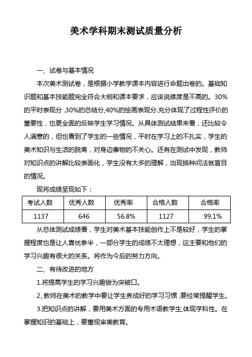 美术学科期末测试质量分析