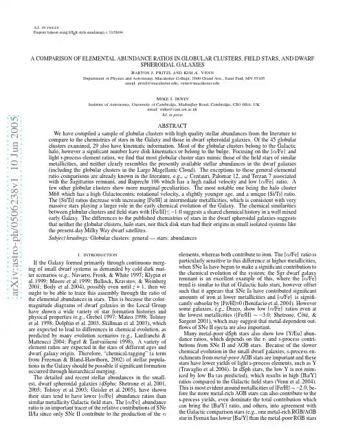 A Comparison of Elemental Abundance Ratios in Globular Clusters, Field Stars, and Dwarf Sph