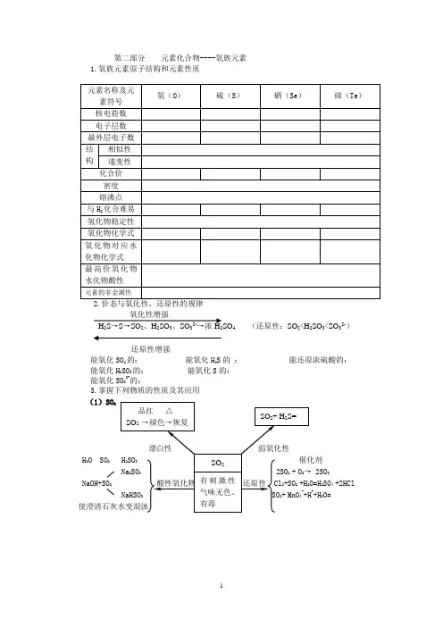 第二部分    元素化合物氧族复习提纲和例题答案