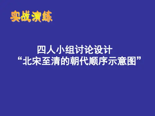 七年级历史隋朝运河(PPT)4-1