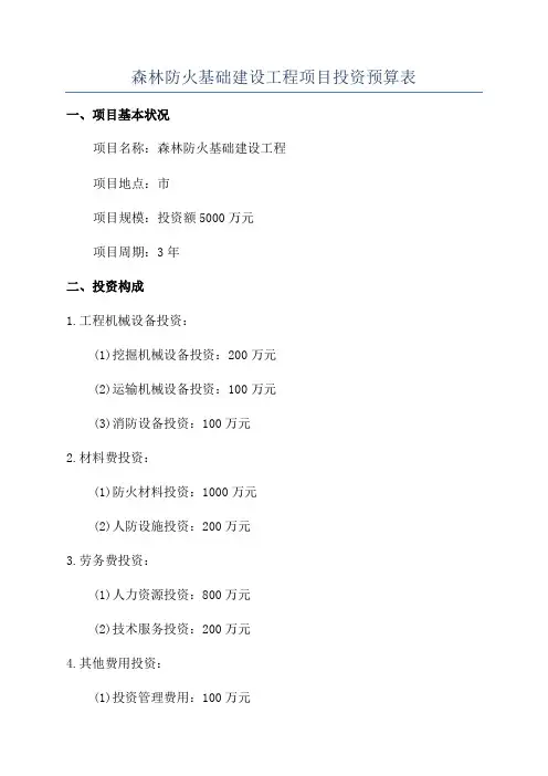 森林防火基础建设工程项目投资预算表