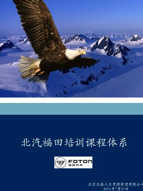 领导力学习地图手册