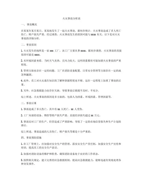 火灾事故分析表