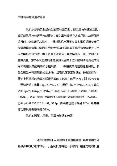 风机功率与风量对照表