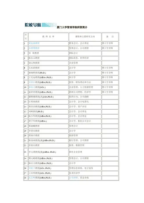厦门大学管理学院师资简介