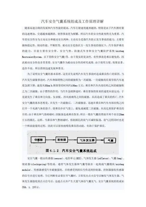 汽车安全气囊及其工作原理详解