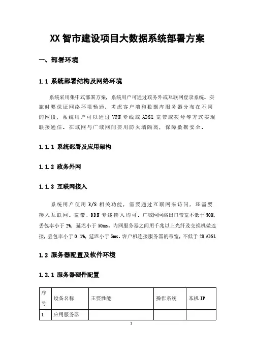 系统部署方案(仅用于学习的参考模板)