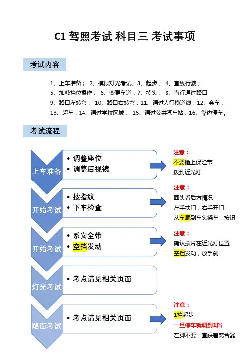 科目三注意事项_上海驾照通用