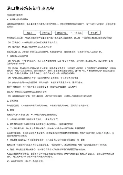 港口集装箱装卸作业流程