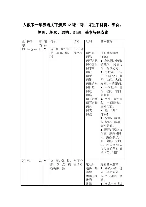 人教版一年级语文下册第12课古诗二首生字拼音、部首、笔画、笔顺、结构、组词、基本解释查询