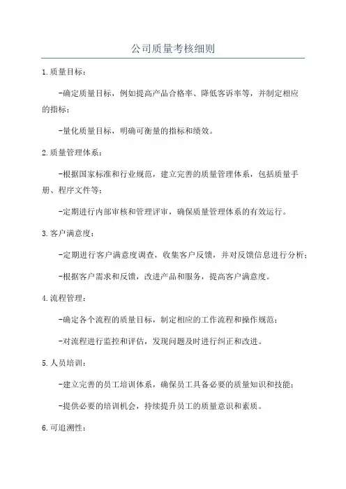 公司质量考核细则