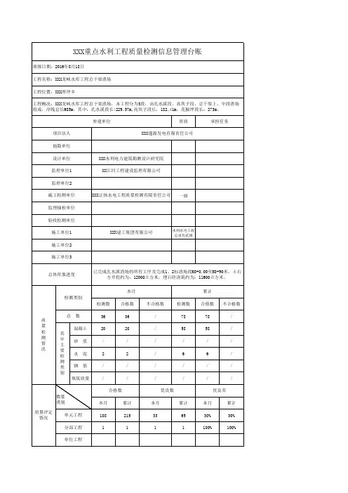 XXX重点水利工程质量检测信息管理台账