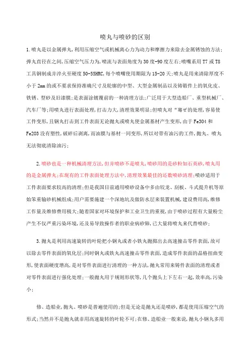 喷砂与喷丸的区别