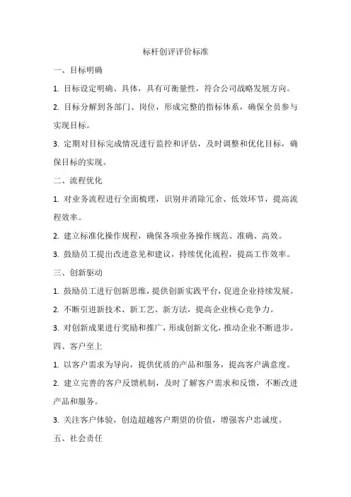 标杆创评评价标准