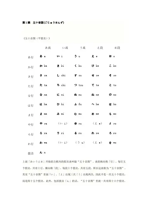 日语五十音图打印版