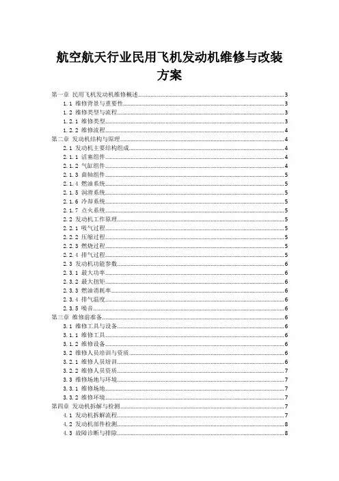 航空航天行业民用飞机发动机维修与改装方案