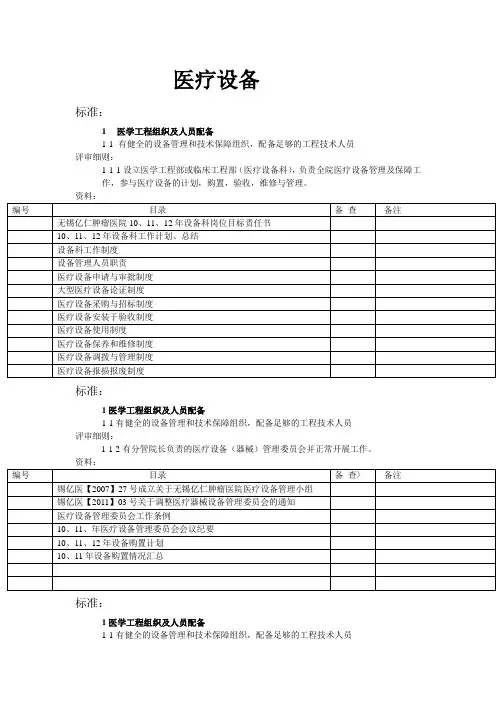 设备台账目录 Microsoft Word 文档