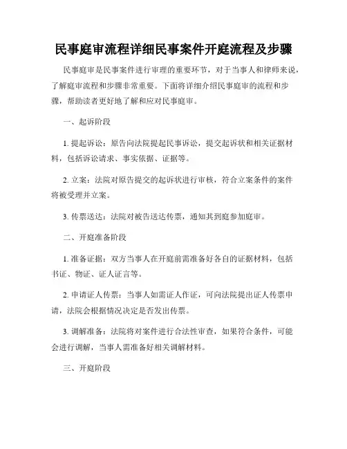 民事庭审流程详细民事案件开庭流程及步骤