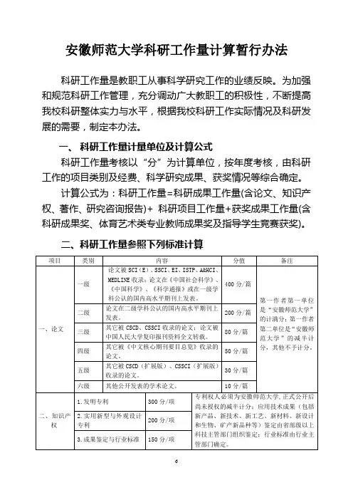 安徽师范大学科研工作量计算暂行办法