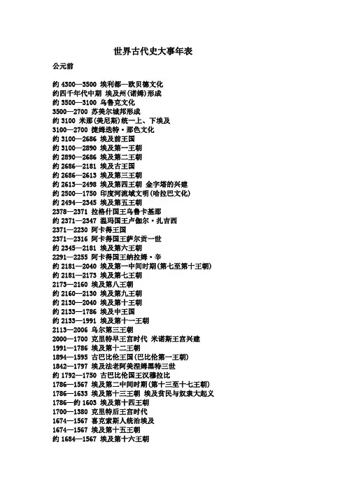 世界史大事年表