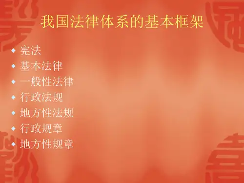 船舶管理国内法规介绍