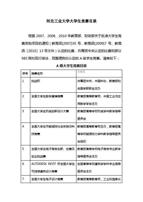 .archivetemp河北工业大学大学生竞赛目14.1.15