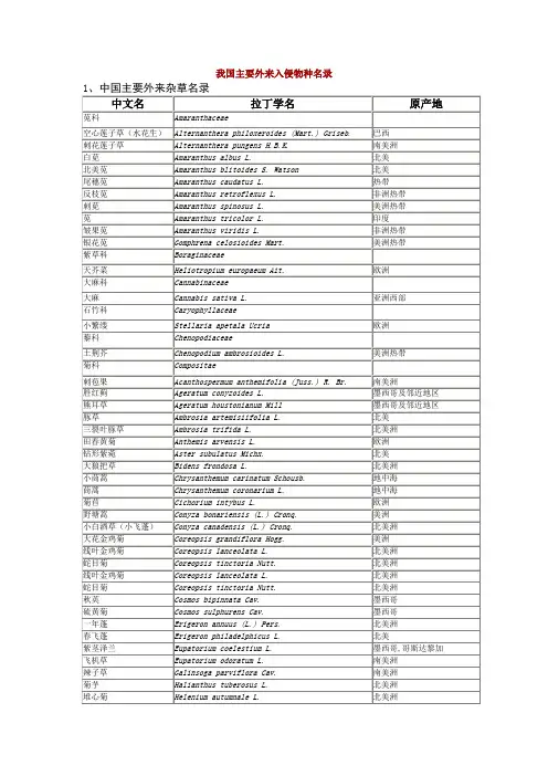 我国主要外来入侵物种名录