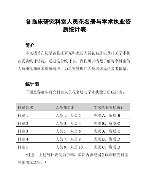 各临床研究科室人员花名册与学术执业资质统计表